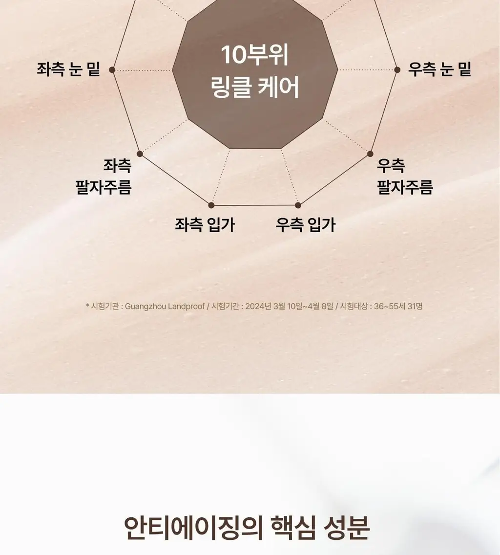 [김지원 PICK] 더후 비첩 자생 에센스 디스커버리 세트 상세페이지 11